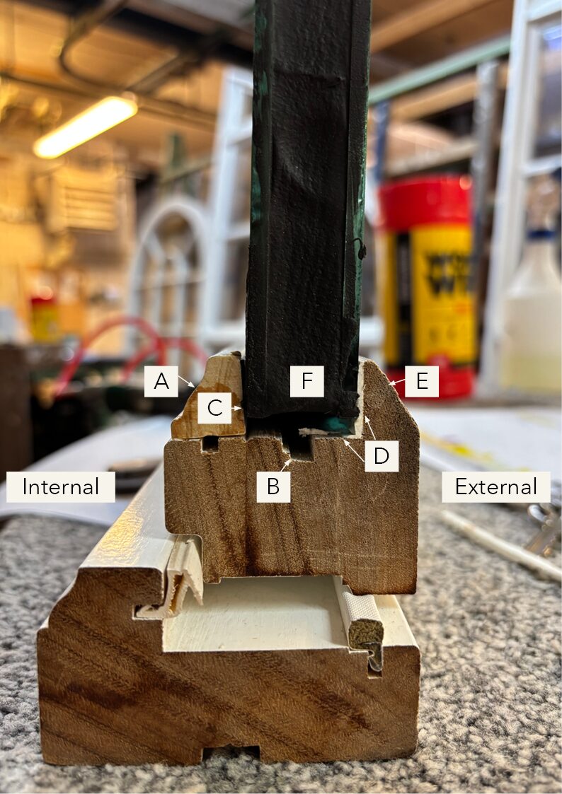 Internal beading timber window anatomy