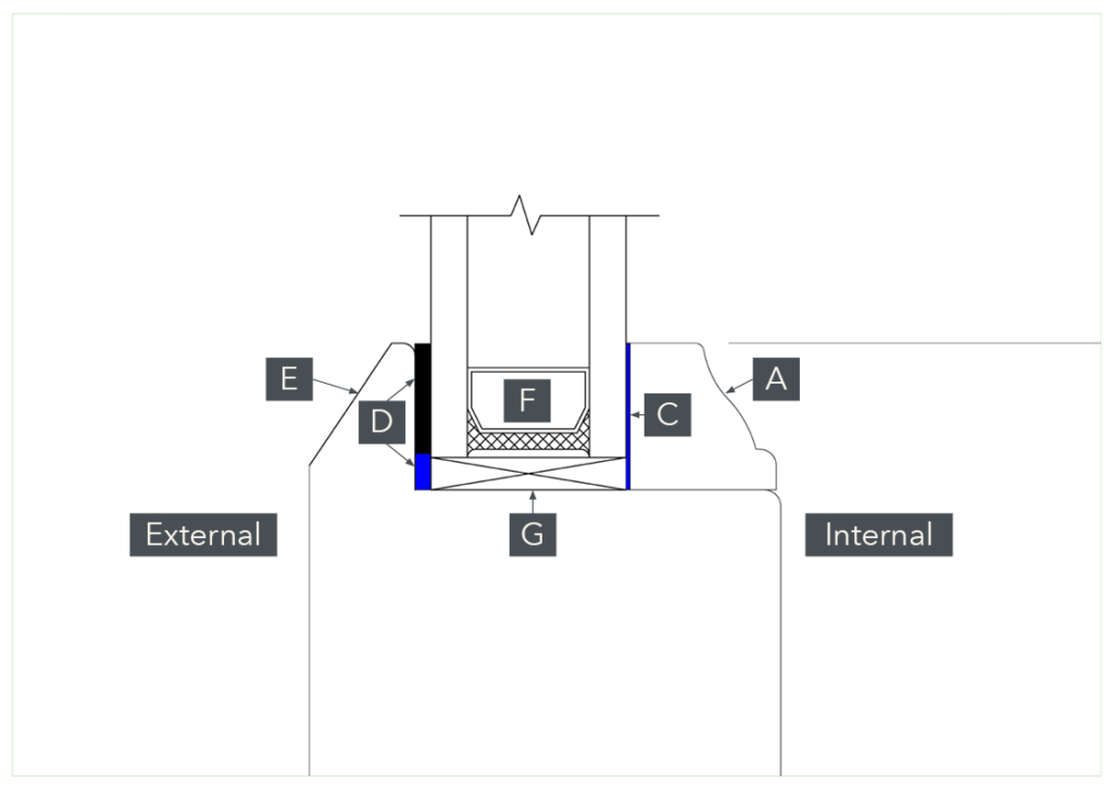 Technical drawing of an internally beaded window